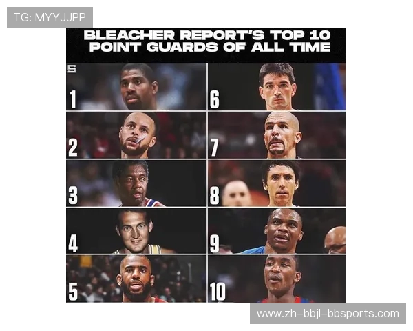 NBA控卫排名及关键球员分析 NBA控卫排名及关键球员分析