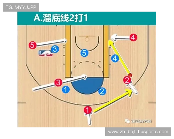 足球比赛中的跑位技巧与防守反应 足球比赛中的跑位技巧与防守反应