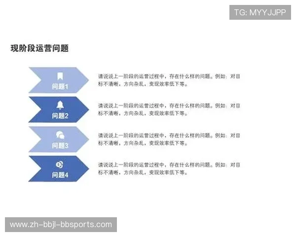 黄蜂增强防守解决问题的方案