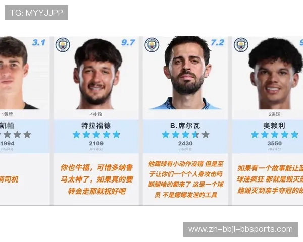 联赛杯决赛曼城2-0完胜阿森纳夺冠全队激情捧杯尽显王者风范 联赛杯决赛曼城2-0完胜阿森纳夺冠全队激情捧杯尽显王者风范